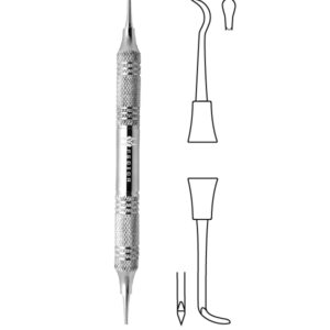 Dental Sickle Scalers Fig 34 Mitchell